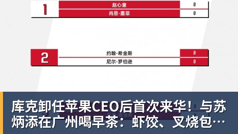 就在刚刚,斯诺克最新战报:32强全部产生、中国占据8席,前16仅吴宜泽成功晋级 - nba竞猜手机在线官网 - nba竞猜中国