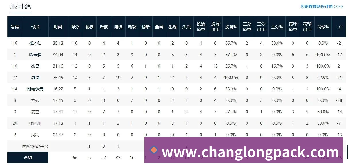 nba竞猜，聚焦nba竞猜、nba竞猜与相关服务nba竞猜